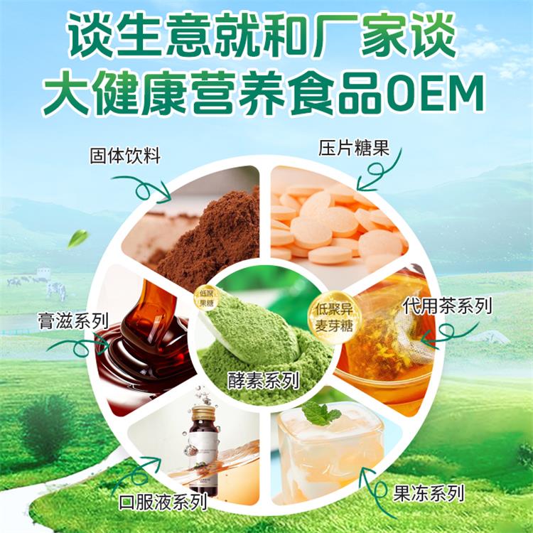 大健康食品貼牌代加工為什么要有起訂量的要求？