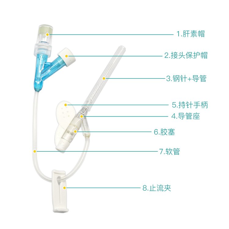 一次性使用靜脈留置針